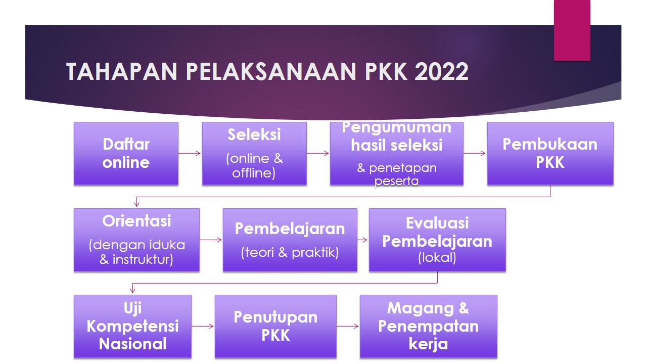 berita terbaru fec